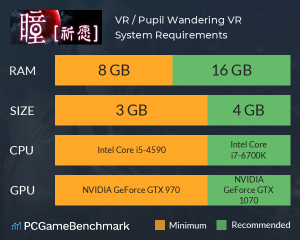 瞳：祈愿 VR / Pupil: Wandering VR System Requirements PC Graph - Can I Run 瞳：祈愿 VR / Pupil: Wandering VR