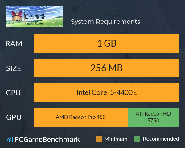 通天魔塔 System Requirements PC Graph - Can I Run 通天魔塔 通天魔塔 System Requirements PC Graph - Can I Run 通天魔塔