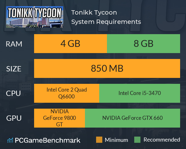 Tonikk Tycoon System Requirements PC Graph - Can I Run Tonikk Tycoon
