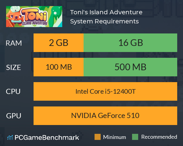 Toni's Island Adventure System Requirements PC Graph - Can I Run Toni's Island Adventure Toni's Island Adventure System Requirements PC Graph - Can I Run Toni's Island Adventure