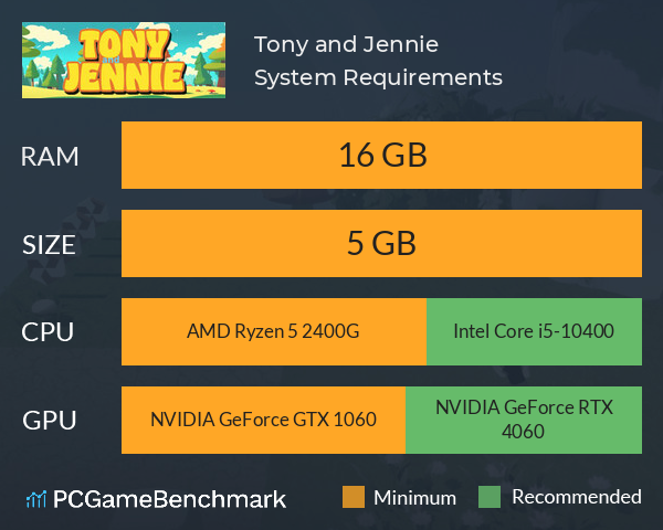Tony and Jennie System Requirements PC Graph - Can I Run Tony and Jennie Tony and Jennie System Requirements PC Graph - Can I Run Tony and Jennie