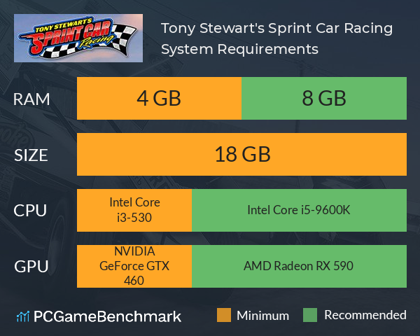 Tony Stewart's Sprint Car Racing System Requirements PC Graph - Can I Run Tony Stewart's Sprint Car Racing