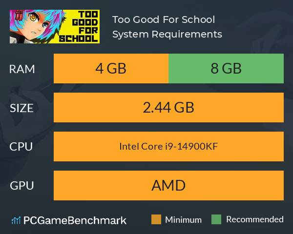 Too Good For School System Requirements PC Graph - Can I Run Too Good For School