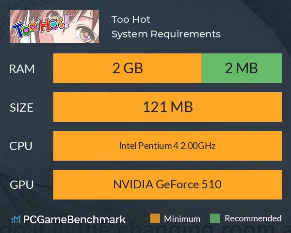 Too Hot! System Requirements PC Graph - Can I Run Too Hot! Too Hot! System Requirements PC Graph - Can I Run Too Hot!