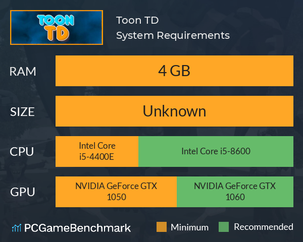 Toon TD System Requirements PC Graph - Can I Run Toon TD Toon TD System Requirements PC Graph - Can I Run Toon TD