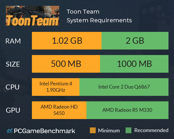 Toon Team System Requirements PC Graph - Can I Run Toon Team
