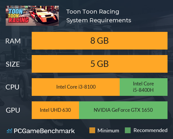 Toon Toon Racing System Requirements PC Graph - Can I Run Toon Toon Racing