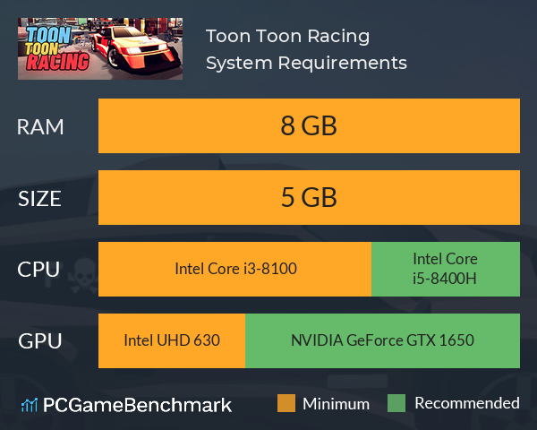 Toon Toon Racing System Requirements PC Graph - Can I Run Toon Toon Racing