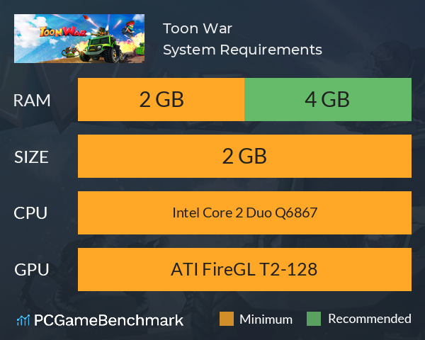 Toon War System Requirements PC Graph - Can I Run Toon War