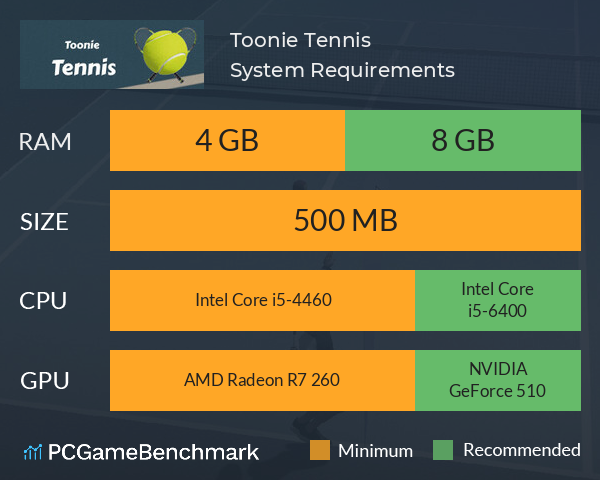 Toonie Tennis System Requirements PC Graph - Can I Run Toonie Tennis Toonie Tennis System Requirements PC Graph - Can I Run Toonie Tennis