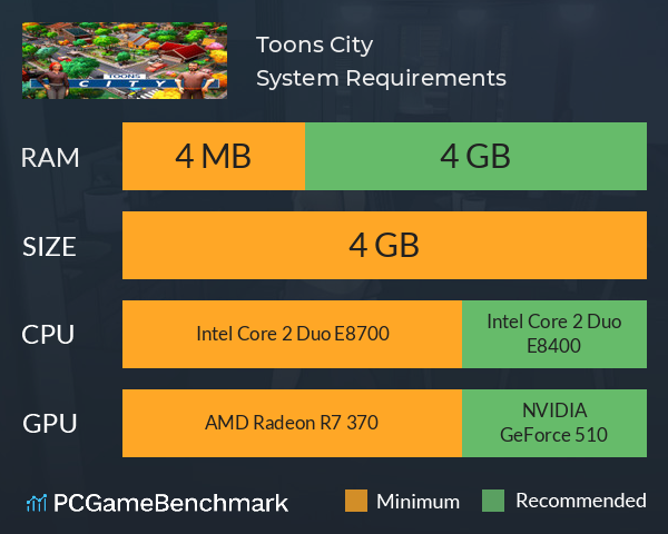 Toons City System Requirements PC Graph - Can I Run Toons City Toons City System Requirements PC Graph - Can I Run Toons City