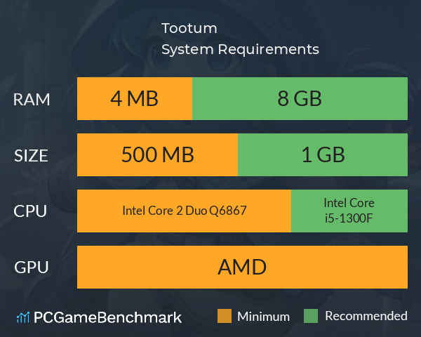 Tootum System Requirements PC Graph - Can I Run Tootum Tootum System Requirements PC Graph - Can I Run Tootum