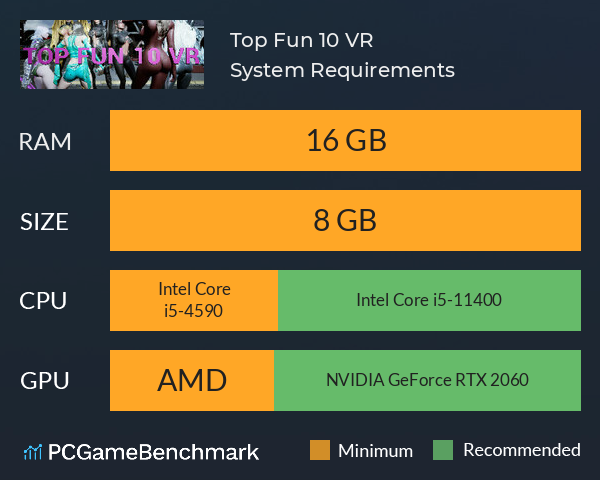 Top Fun 10 VR System Requirements PC Graph - Can I Run Top Fun 10 VR Top Fun 10 VR System Requirements PC Graph - Can I Run Top Fun 10 VR