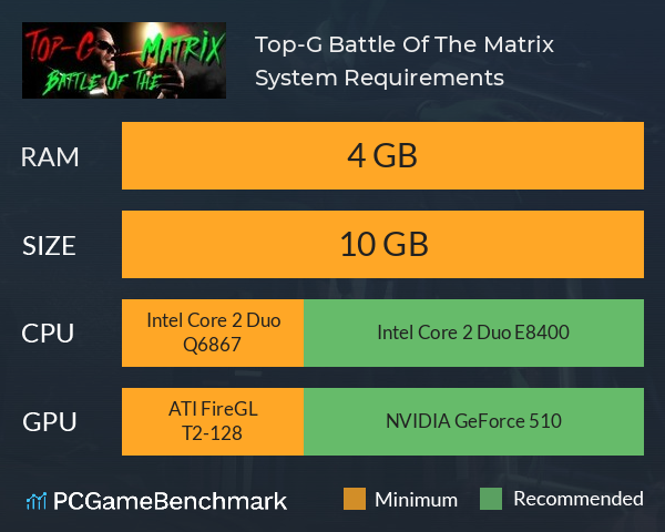 Top-G: Battle Of The Matrix System Requirements PC Graph - Can I Run Top-G: Battle Of The Matrix Top-G: Battle Of The Matrix System Requirements PC Graph - Can I Run Top-G: Battle Of The Matrix