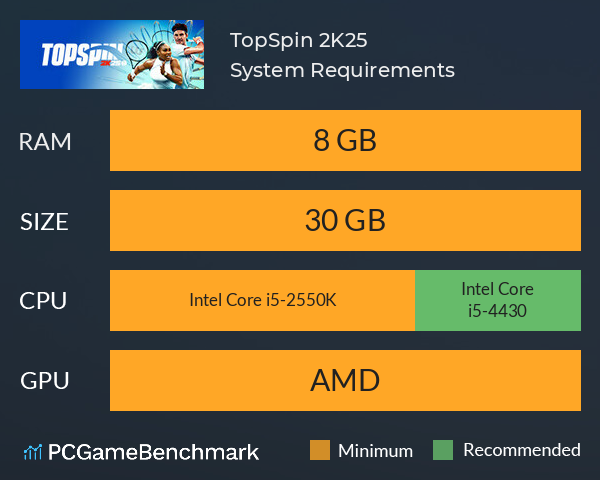 TopSpin 2K25 System Requirements PC Graph - Can I Run TopSpin 2K25