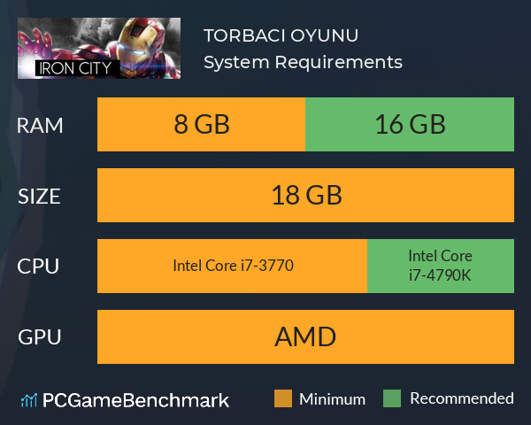 TORBACI OYUNU System Requirements PC Graph - Can I Run TORBACI OYUNU