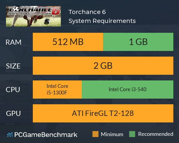 Torchance 6 System Requirements PC Graph - Can I Run Torchance 6 Torchance 6 System Requirements PC Graph - Can I Run Torchance 6