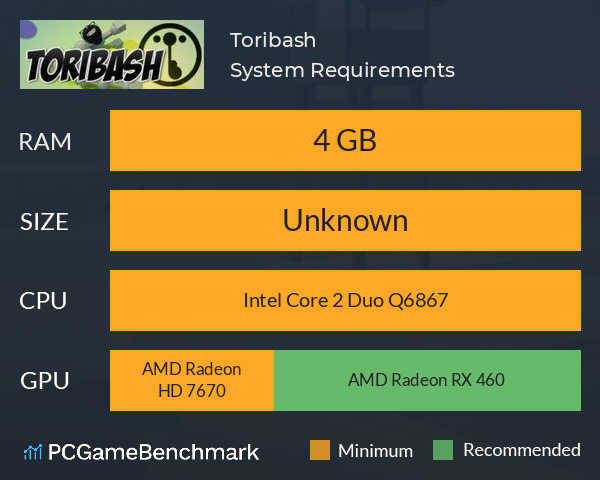 Toribash System Requirements PC Graph - Can I Run Toribash