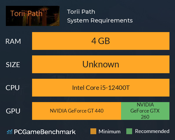 Torii Path System Requirements PC Graph - Can I Run Torii Path Torii Path System Requirements PC Graph - Can I Run Torii Path