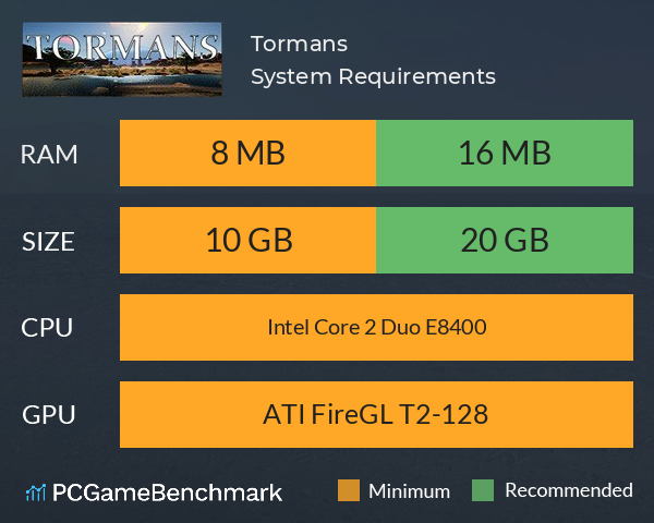 Tormans System Requirements PC Graph - Can I Run Tormans Tormans System Requirements PC Graph - Can I Run Tormans