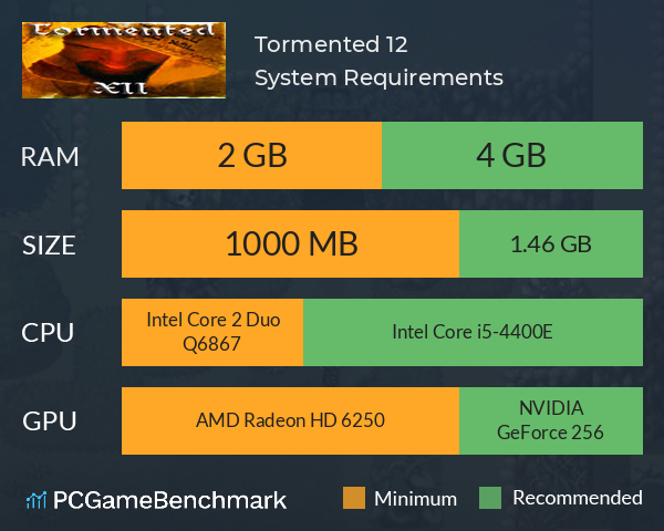Tormented 12 System Requirements PC Graph - Can I Run Tormented 12 Tormented 12 System Requirements PC Graph - Can I Run Tormented 12