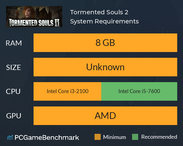 Tormented Souls 2 System Requirements PC Graph - Can I Run Tormented Souls 2