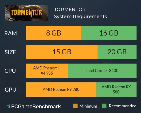 TORMENTOR System Requirements PC Graph - Can I Run TORMENTOR