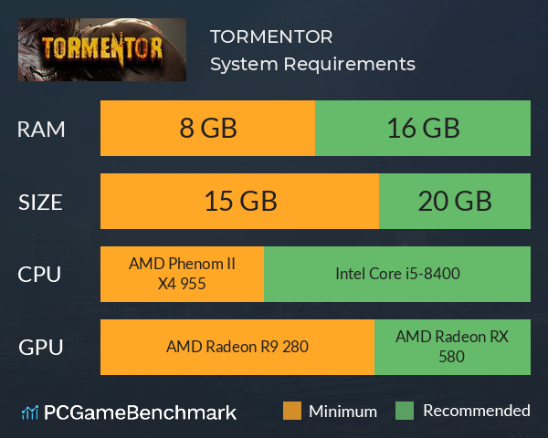 TORMENTOR System Requirements PC Graph - Can I Run TORMENTOR TORMENTOR System Requirements PC Graph - Can I Run TORMENTOR