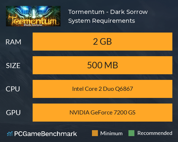 Tormentum - Dark Sorrow System Requirements PC Graph - Can I Run Tormentum - Dark Sorrow