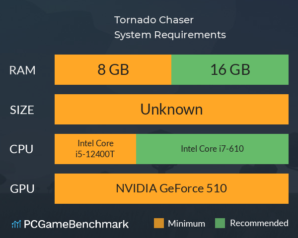 Tornado Chaser System Requirements PC Graph - Can I Run Tornado Chaser Tornado Chaser System Requirements PC Graph - Can I Run Tornado Chaser