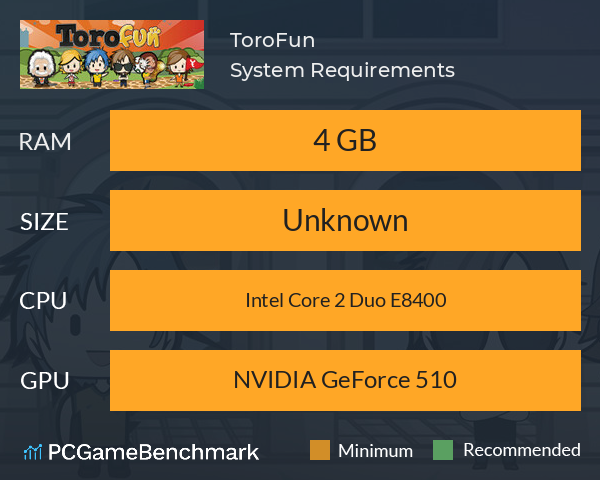ToroFun System Requirements PC Graph - Can I Run ToroFun