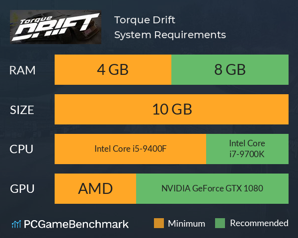 Torque Drift System Requirements PC Graph - Can I Run Torque Drift