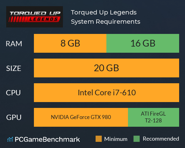 Torqued Up Legends System Requirements PC Graph - Can I Run Torqued Up Legends Torqued Up Legends System Requirements PC Graph - Can I Run Torqued Up Legends
