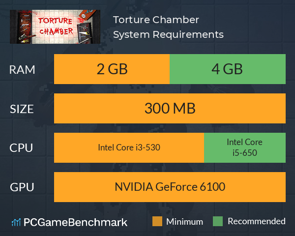 Torture Chamber System Requirements PC Graph - Can I Run Torture Chamber Torture Chamber System Requirements PC Graph - Can I Run Torture Chamber