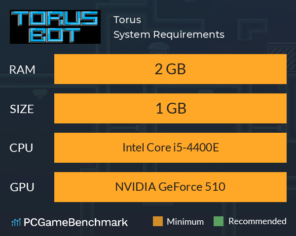 Torus System Requirements PC Graph - Can I Run Torus