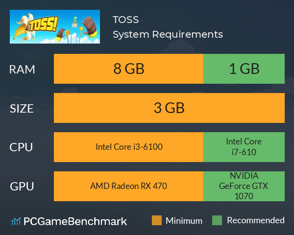 TOSS!? System Requirements PC Graph - Can I Run TOSS!?