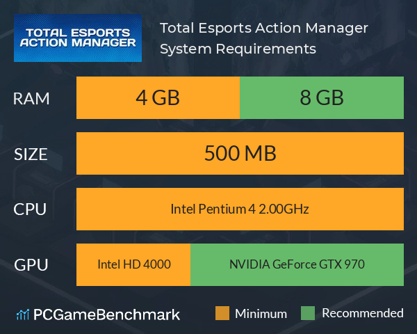Total Esports Action Manager System Requirements PC Graph - Can I Run Total Esports Action Manager Total Esports Action Manager System Requirements PC Graph - Can I Run Total Esports Action Manager