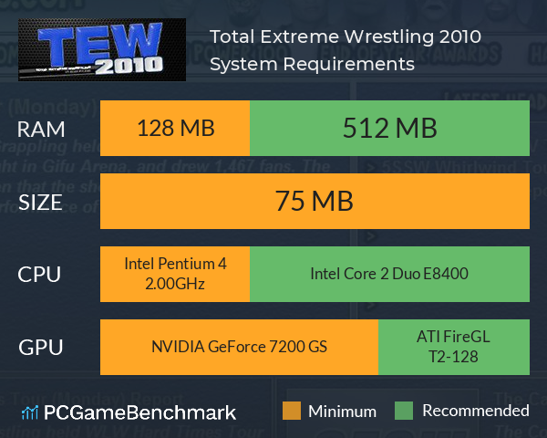 Total Extreme Wrestling 2010 System Requirements PC Graph - Can I Run Total Extreme Wrestling 2010 Total Extreme Wrestling 2010 System Requirements PC Graph - Can I Run Total Extreme Wrestling 2010