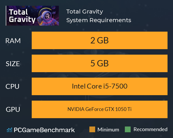 Total Gravity System Requirements PC Graph - Can I Run Total Gravity Total Gravity System Requirements PC Graph - Can I Run Total Gravity