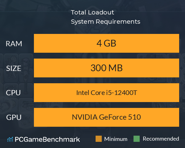 Total Loadout System Requirements PC Graph - Can I Run Total Loadout Total Loadout System Requirements PC Graph - Can I Run Total Loadout