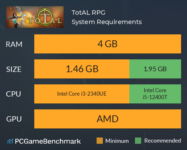 TotAL RPG System Requirements PC Graph - Can I Run TotAL RPG