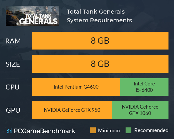 Total Tank Generals System Requirements PC Graph - Can I Run Total Tank Generals Total Tank Generals System Requirements PC Graph - Can I Run Total Tank Generals