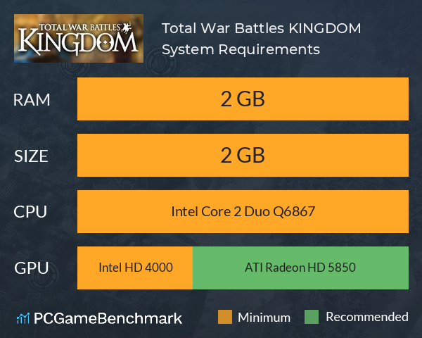 Total War Battles: KINGDOM System Requirements PC Graph - Can I Run Total War Battles: KINGDOM