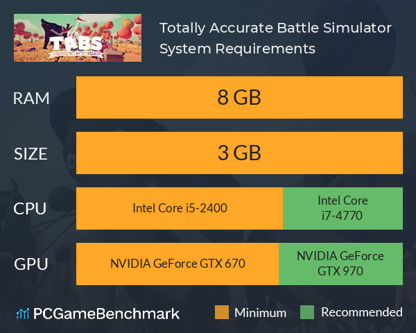 Totally Accurate Battle Simulator System Requirements PC Graph - Can I Run Totally Accurate Battle Simulator