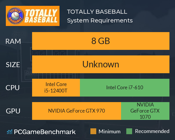 TOTALLY BASEBALL System Requirements PC Graph - Can I Run TOTALLY BASEBALL TOTALLY BASEBALL System Requirements PC Graph - Can I Run TOTALLY BASEBALL