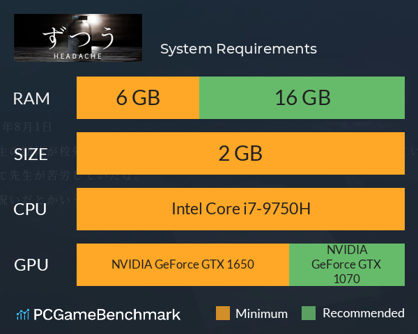 頭痛 System Requirements PC Graph - Can I Run 頭痛