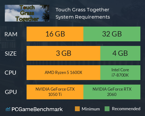 Touch Grass Together System Requirements PC Graph - Can I Run Touch Grass Together