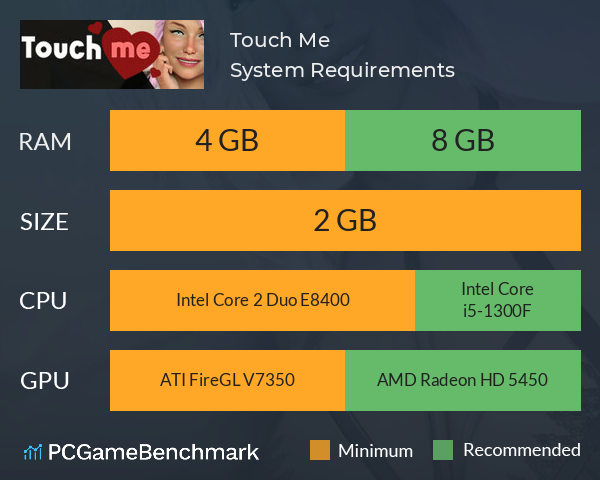 Touch Me System Requirements PC Graph - Can I Run Touch Me Touch Me System Requirements PC Graph - Can I Run Touch Me