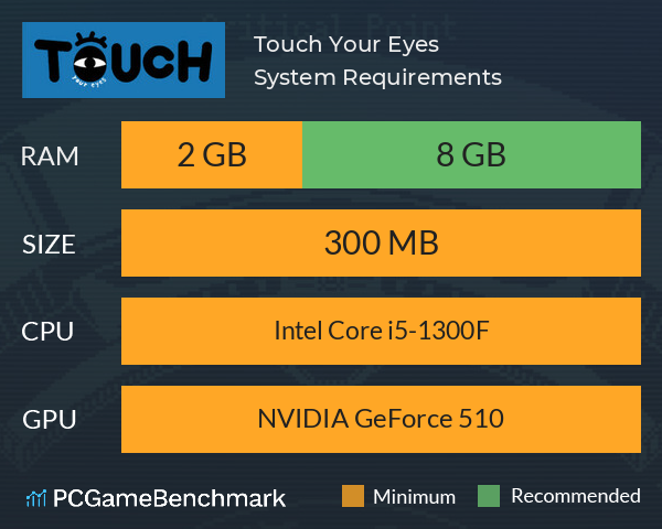 Touch Your Eyes System Requirements PC Graph - Can I Run Touch Your Eyes Touch Your Eyes System Requirements PC Graph - Can I Run Touch Your Eyes
