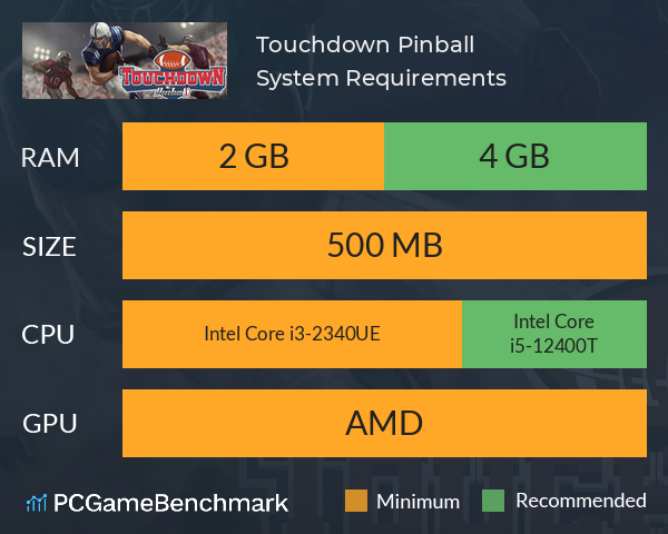 Touchdown Pinball System Requirements PC Graph - Can I Run Touchdown Pinball Touchdown Pinball System Requirements PC Graph - Can I Run Touchdown Pinball